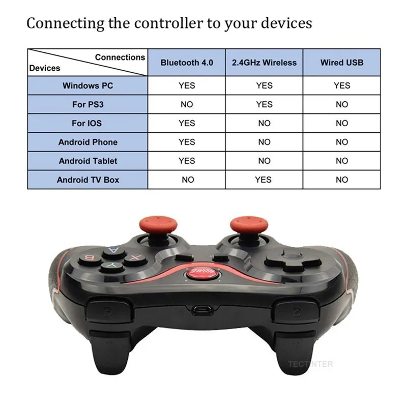 Manette de Jeu à Poignée X3 pour Contrôleur Mobile – يد تحكم للالعاب